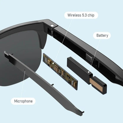 BEST Sunglasses Bluetooth Headphones For Cell Phones Universal Hands Free Call