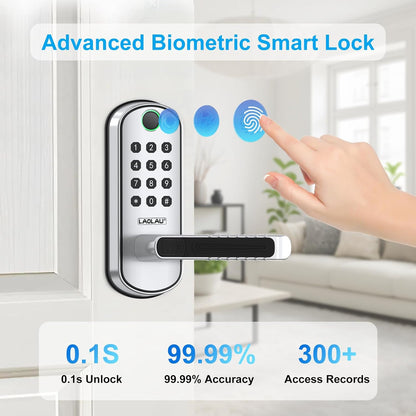 B04 Fingerprint Electronic Door Lock with Keypad and Handle – Keyless Entry Smar