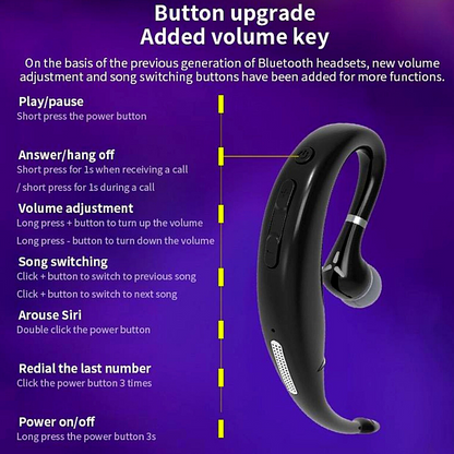 Rare Wireless Bluetooth Handsfree Earphone Earbud Trucker For Smart Phone Tablet