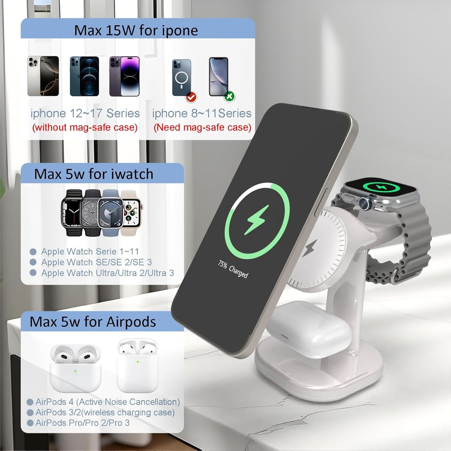 3 in 1 Wireless Charging Station for Magsafe Charger Stand,Magnetic Phone Charge