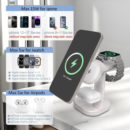 3 in 1 Wireless Charging Station for Magsafe Charger Stand,Magnetic Phone Charge
