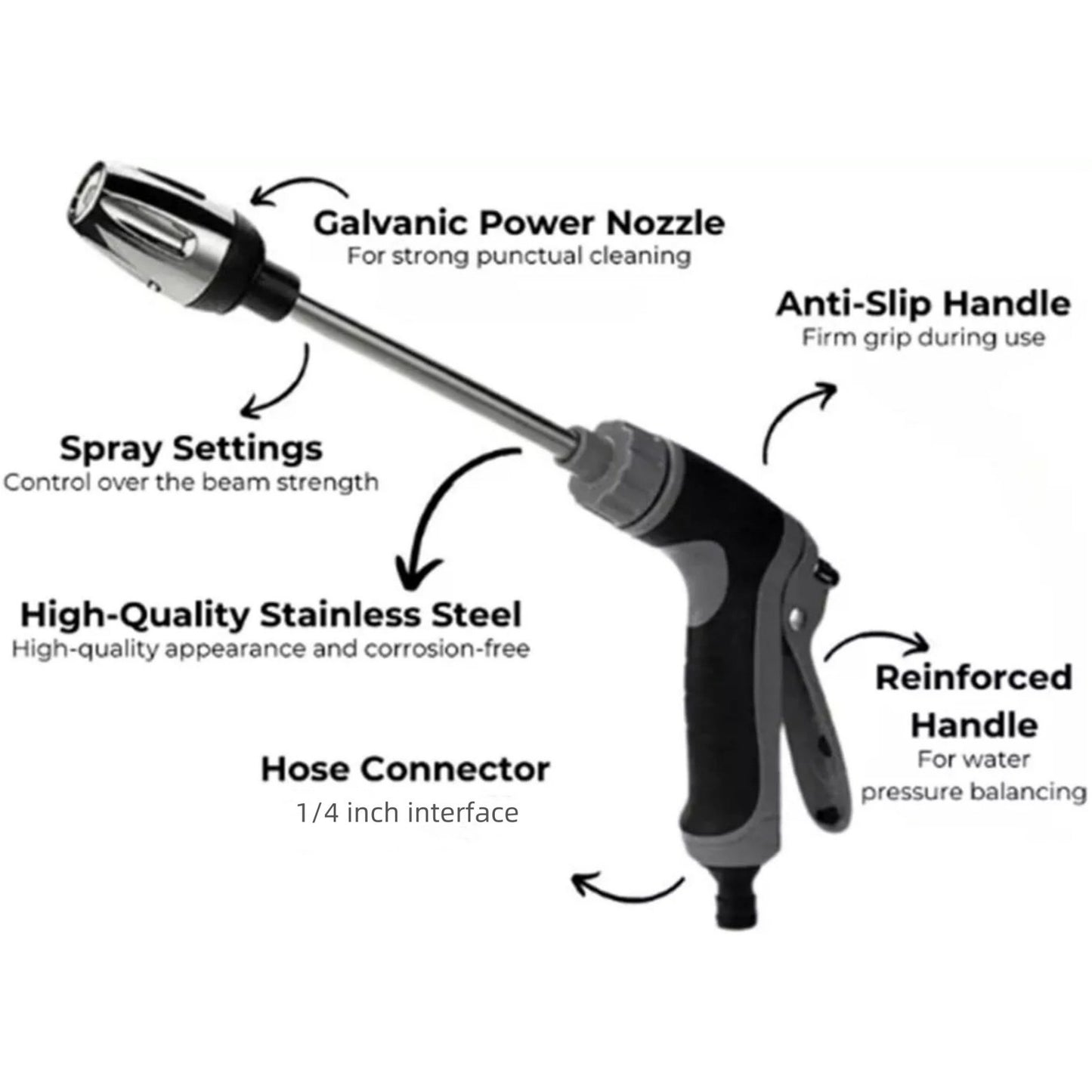 High-Pressure Car Wash Cleaner Turbo Washer Power For Garden Hose Tool Part