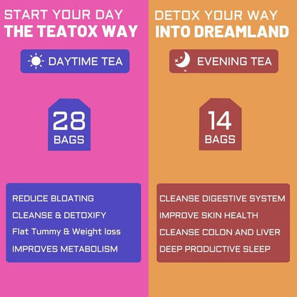 Slim Boost Keto Diet Detox Tea Flat Tummy Organic Herbal Weightloss Slimming Tea