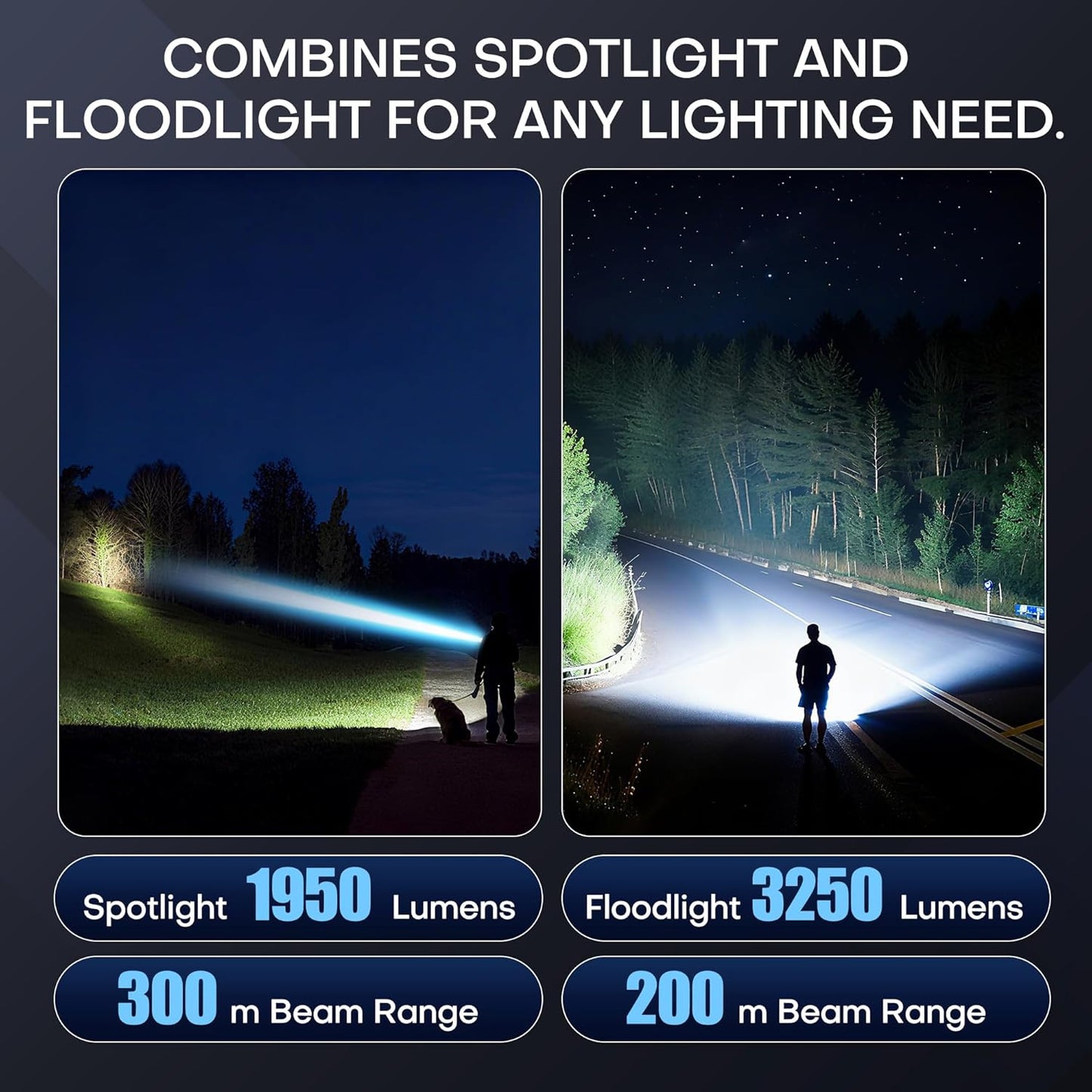 EDC Rechargeable Flashlight 3250 Lumens with RGB Light,55 Modes Multifunctional