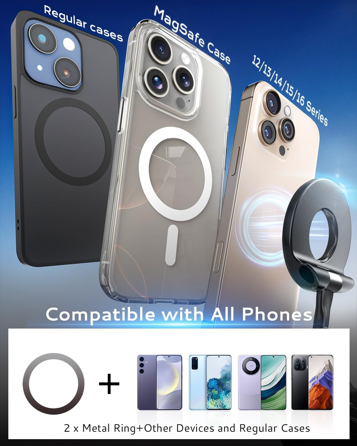 Car Phone Holder for Magsafe [78+LBS Hyper Suction & 4400Gf Strongest Magnetic]