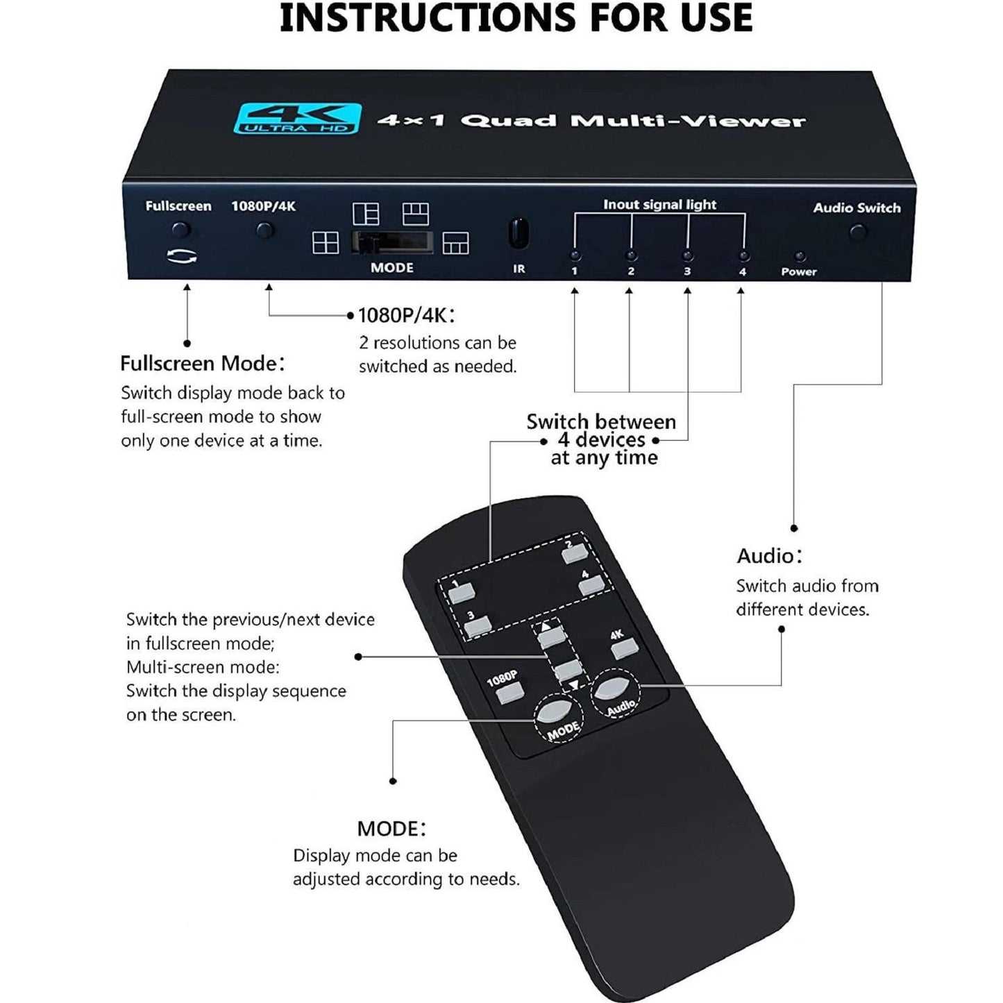 4K HDMI 4x1 1080P Multi-Viewer Seamless Quad Screen Real Time Remote Splitter t