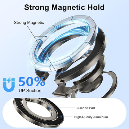 Magnetic Phone Ring Holder for Magsafe Dual-Side Magnetics, Removable Magsafe Ph