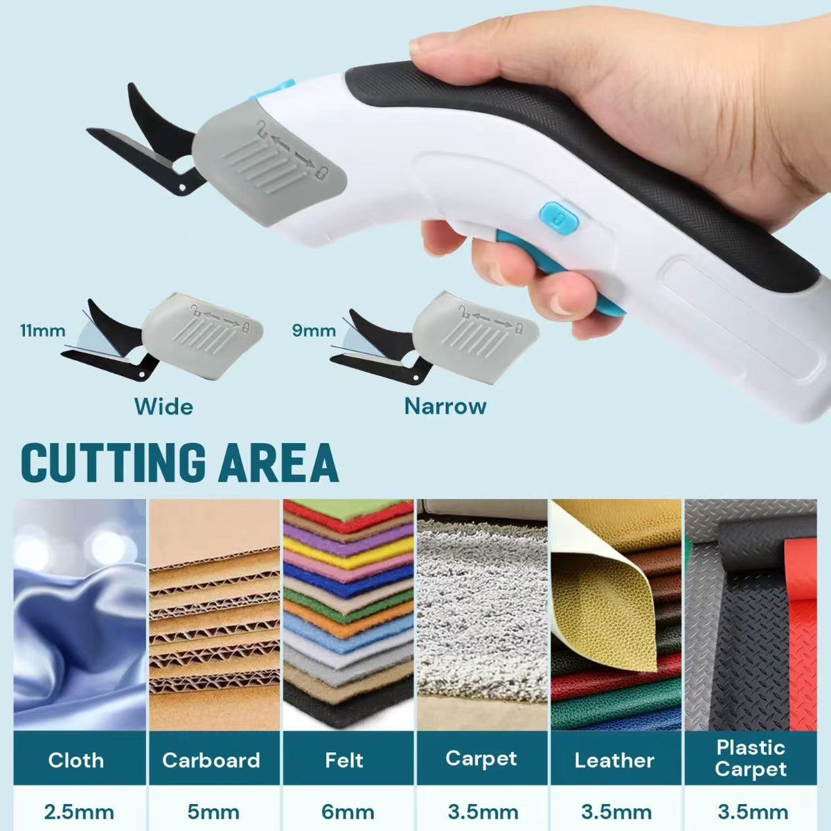 Cordless Electric Fabric Scissors–Heavy-Duty Cutter Sewing, Craft, Box & Carpet