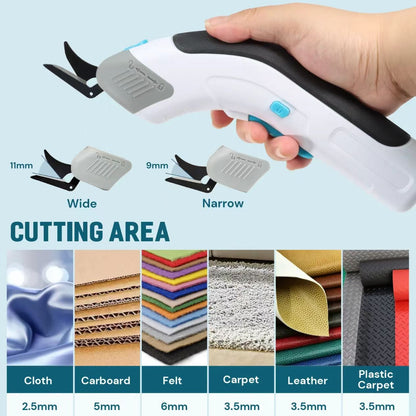 Cordless Electric Fabric Scissors–Heavy-Duty Cutter Sewing, Craft, Box & Carpet