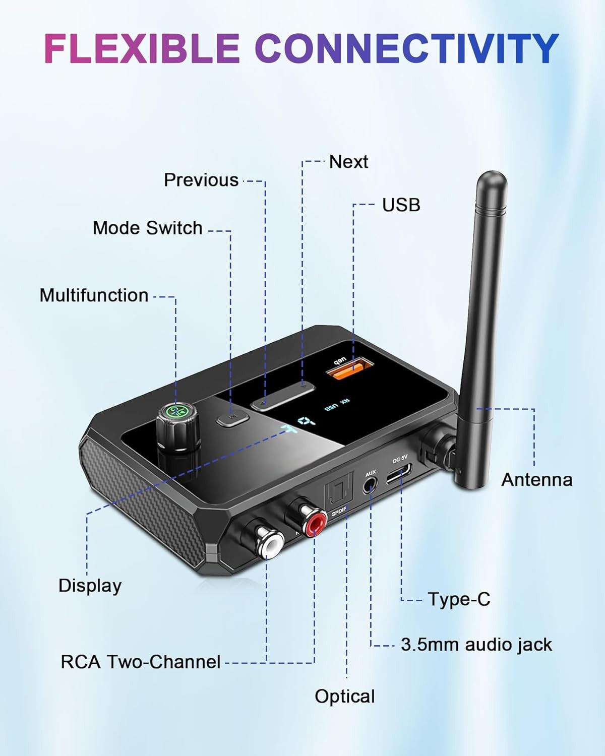 Bluetooth 5.3 Home Stereo Audio Receiver AUX USB Optical HD Music to RCA Adapter