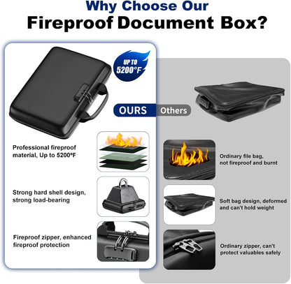 Fireproof Document Box Hard Case Fireproof File Organizer with Lock 13 Pocket