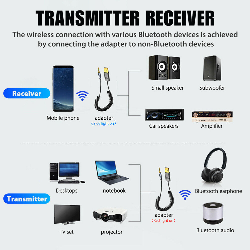 Wireless USB Bluetooth 5.0 Audio Transmitter Receiver AUX Adapter For TV Car Lot
