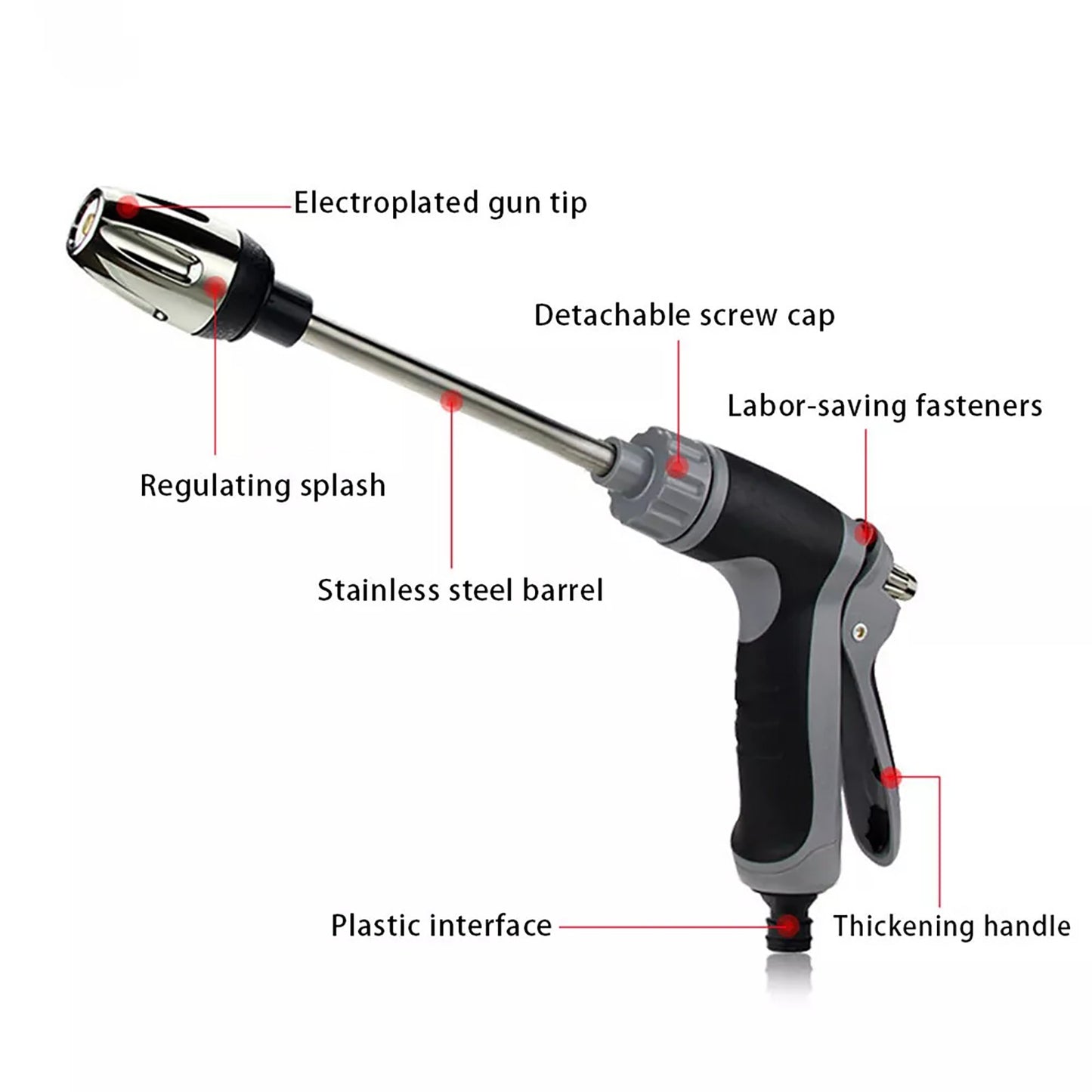 High-Pressure Car Wash Cleaner Turbo Washer Power For Garden Hose Tool Part