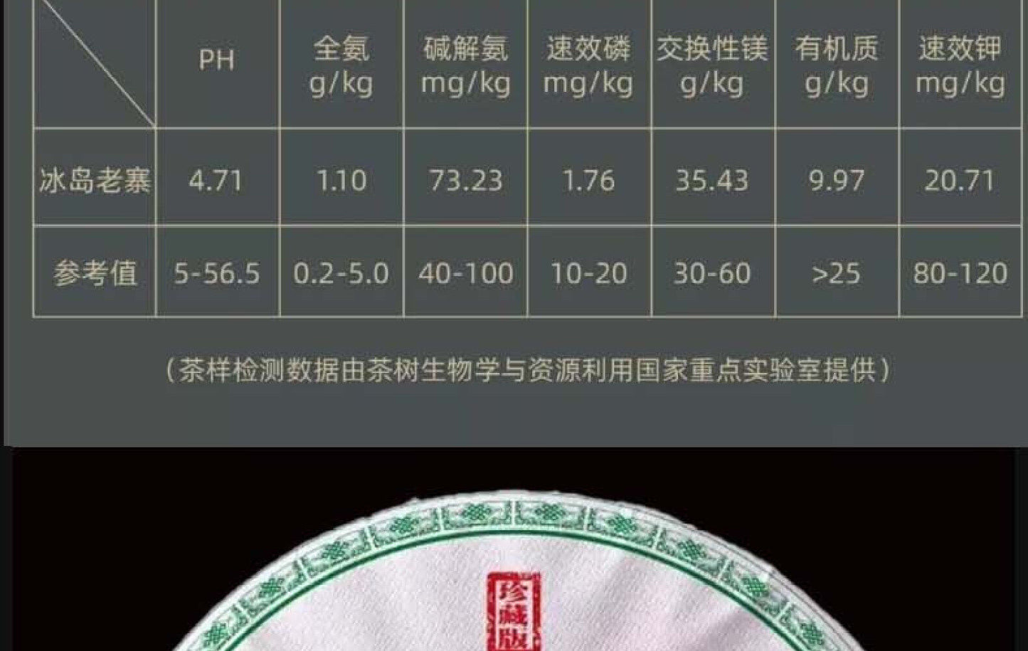 Yunnan Lincang Mengku Iceland Green Seal Puerh Raw Cake Tea Ice Sugar Sweet 357g