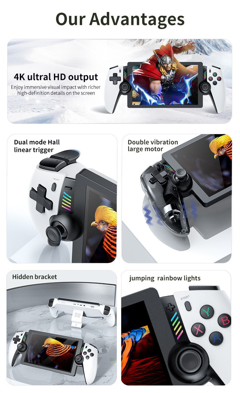 Classic Retro 3D Dual Joystick 7-Inch Gaming Console with Large PS2 Game Support