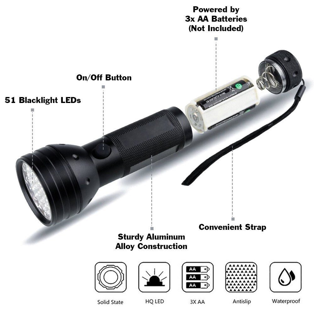 Blacklight Flashlight for Authenticating Drivers Licenses, Currency, Passports