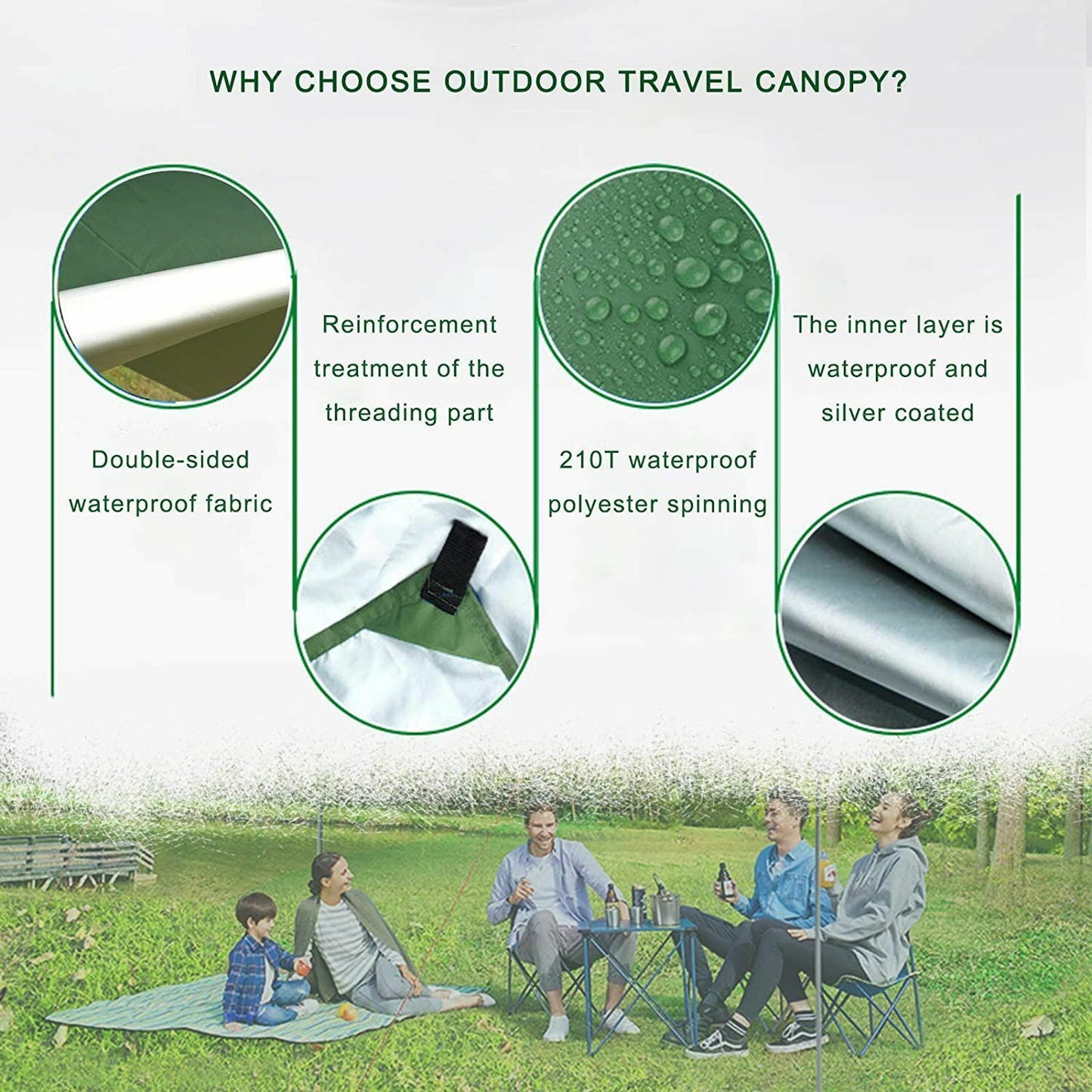 Hammock Tent Tarp Waterproof Camping Sunshade Portable 310*310/ 230*210/22*13CM