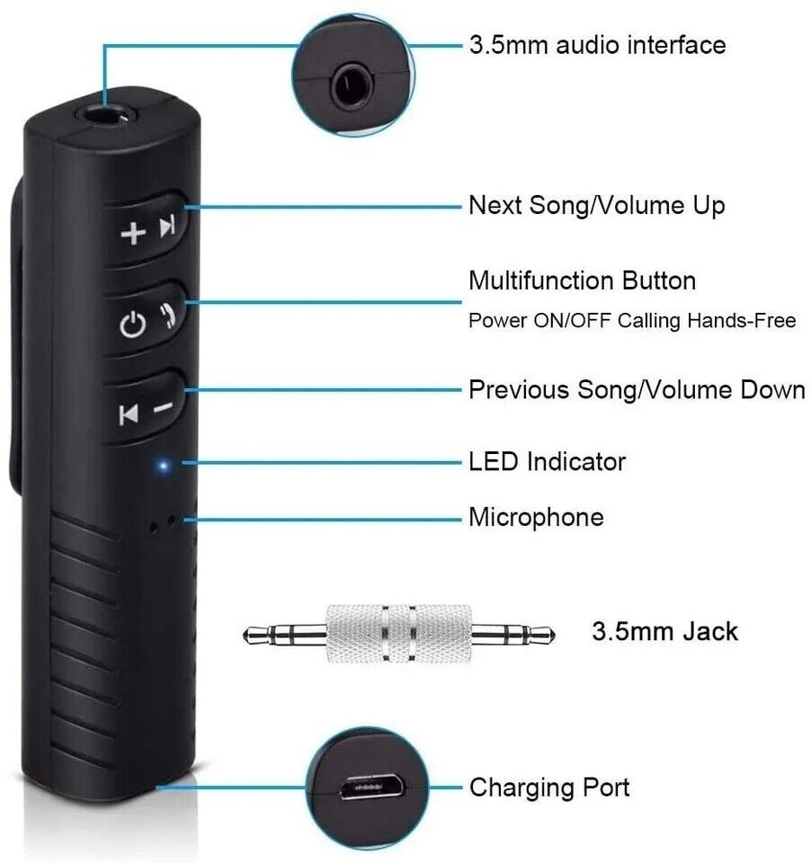 Transmisor Receptor USB Bluetooth 5.0 Auxiliar Inalámbrico Para Coche De 3.5mm