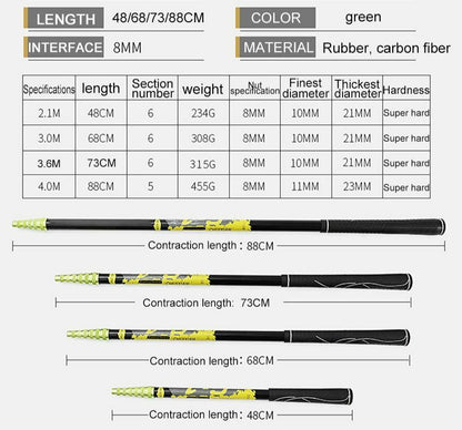 Folding Fishing Net Ultralight Portable Carbon Triangle Fly Hand Dip Tackle Tank