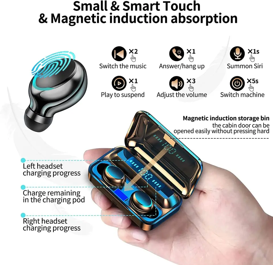 2023 Bluetooth Earbud Headset TWS 5.1 Wireless Earphone Invisible for All Phone