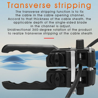 Fiber Optic Stripper Longitudinal Cable Jacket Slitter Sheath Opening Cutter