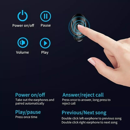 Mini Bluetooth 5.0 Wireless Headset TWS Earphones Stereo Headphones Earbuds