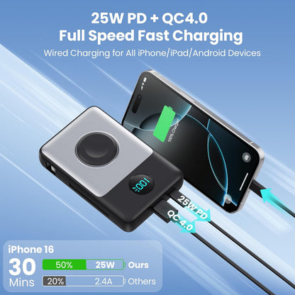 6 in 1 Magnetic Portable Charger for Iphone with Built-In Cables, 10800Mah 25W P