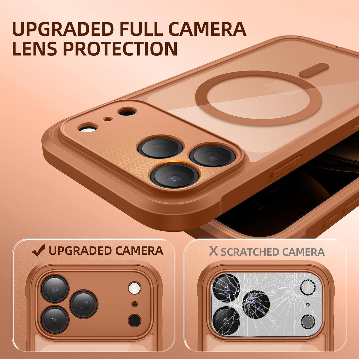 for Iphone 17 Pro Max Case, Compatible with Magsafe, Built-In Privacy Screen Pro