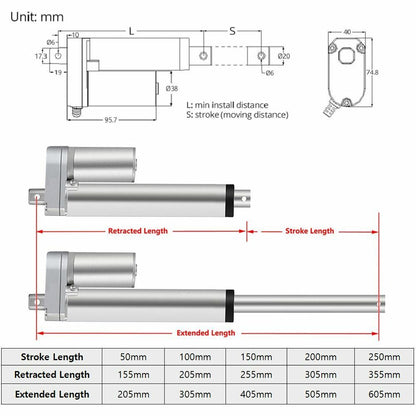 Linear Actuator WIFI Controller 12V Power Supply Metal Gear Electric Motor 2Inch