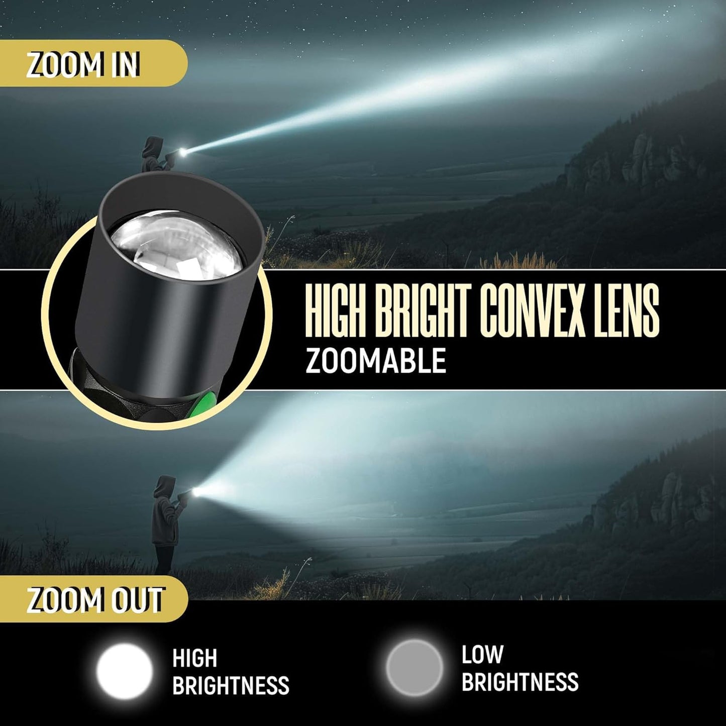 LED Neck Light, 2Pack 1800Lumens Rechargeable Neck Flashlight with Magnetic Base