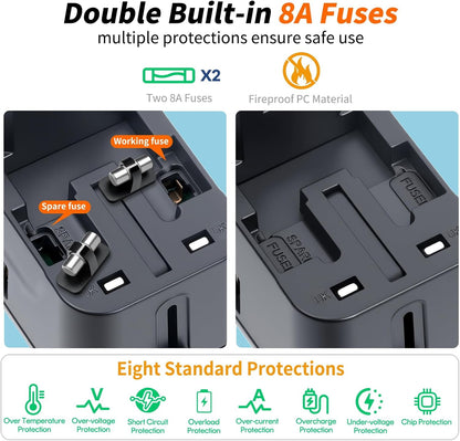 Universal Travel Adapter Fast Charger, Worldwide Plug Adapter 2 USB C PD3.0 & 2