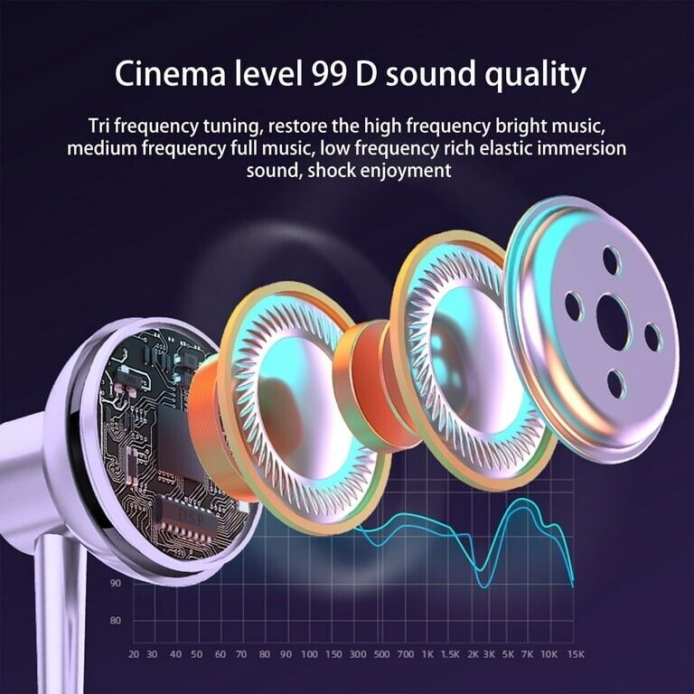 2023 Wireless Bluetooth Neckband Headphones Mic Headset Stereo Earbuds Earphone