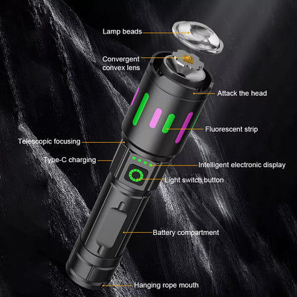 350000000 Lumen Super Bright LED Tactical Flashlight Rechargeable LED Work Light