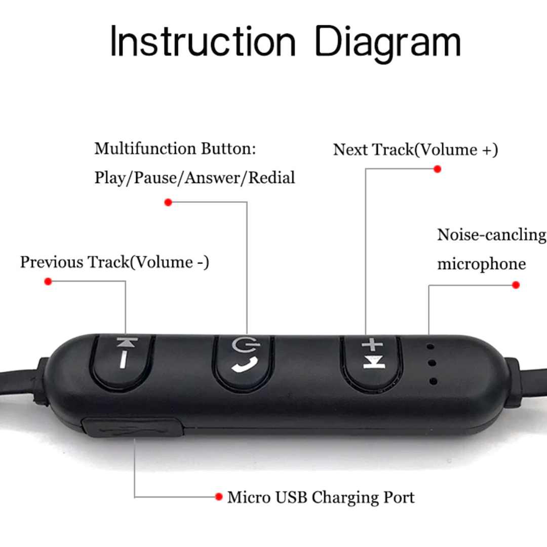 2 X Bluetooth Audifonos Inalambricos Magneticos Auriculares para Telefonos Cell