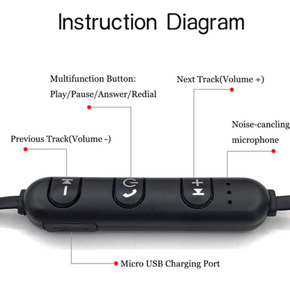 2 X Bluetooth Audifonos Inalambricos Magneticos Auriculares para Telefonos Cell