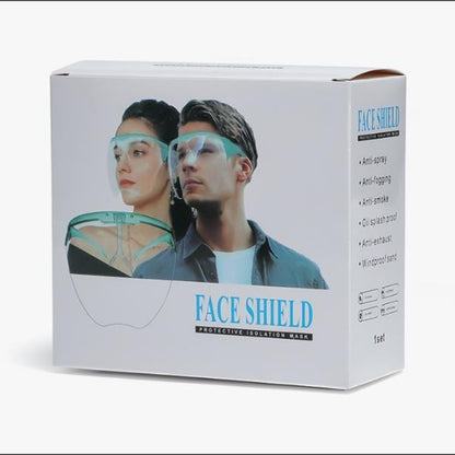 Transparent screen goggles for impact, splash, and dust prevention