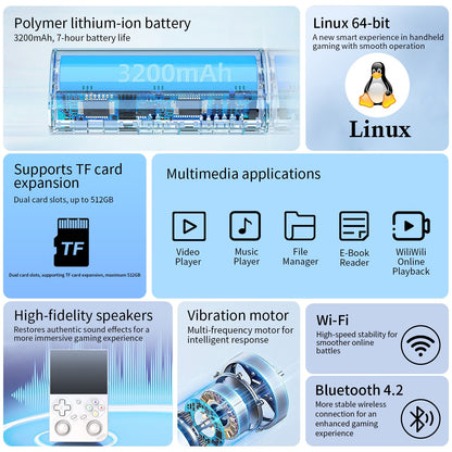 ANBERNIC RG 35XXPro Handheld Game Console3.5inch Linux RG35XXPro Gaming Consoles