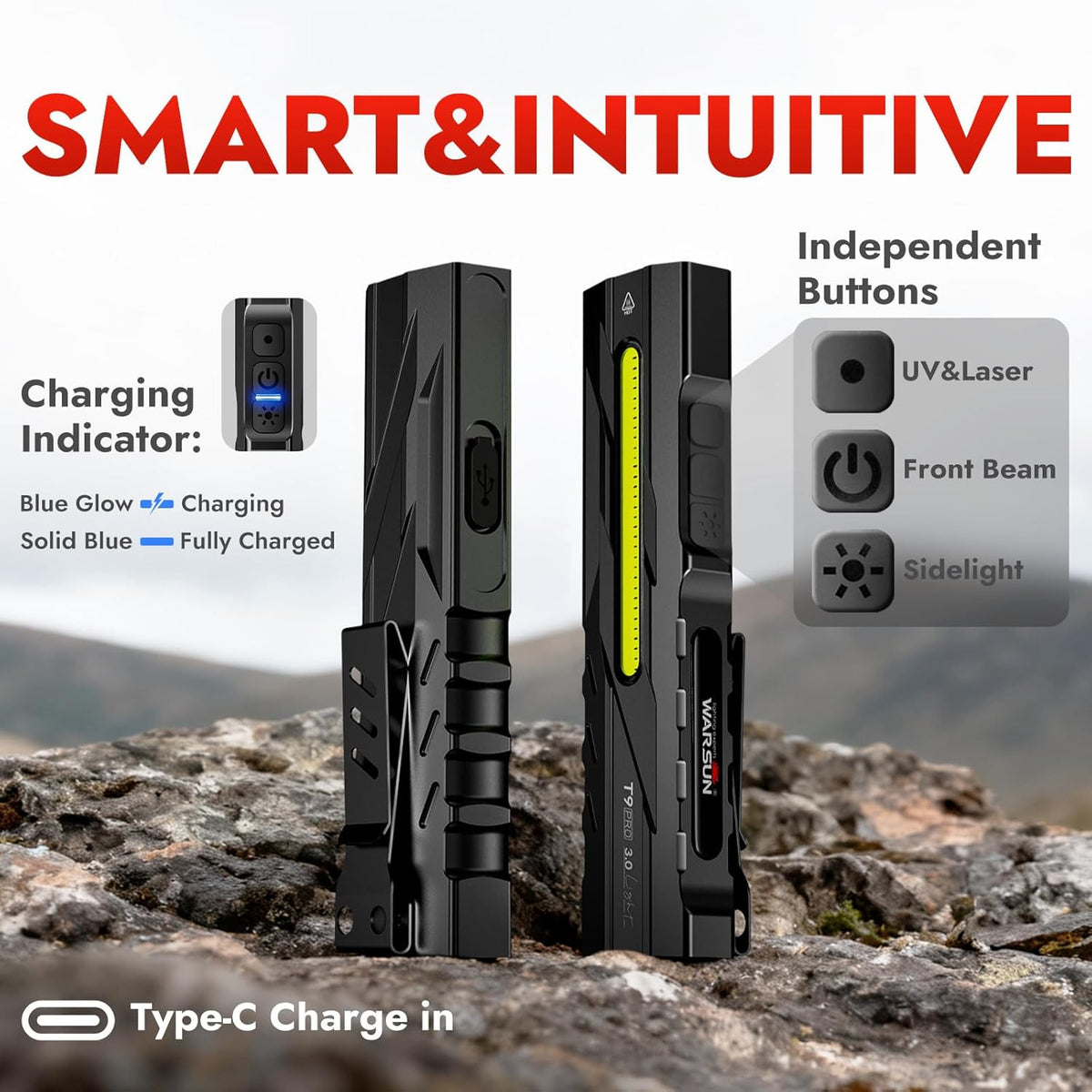 T9 PRO EDC Flashlight – 1500 Lumens Rechargeable LED Flashlight with Magnetic Ba