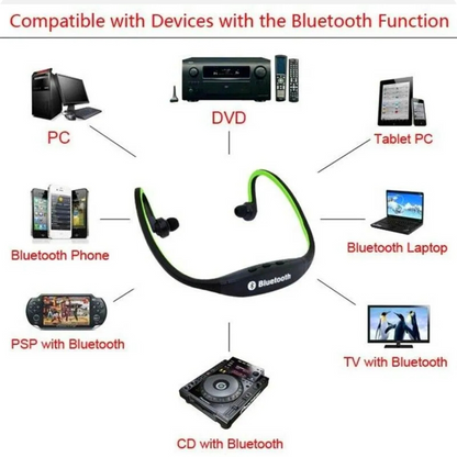 Audifonos inalambricos Bluetooth 5.0 Auriculares Para Telefonos Tablet Universal