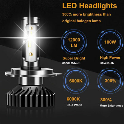 Car Headlight H4 H7 LED Canbus H1 H3 H8 H9 H11 9005 HB3 9006 HB4 880 881 H27 ZES