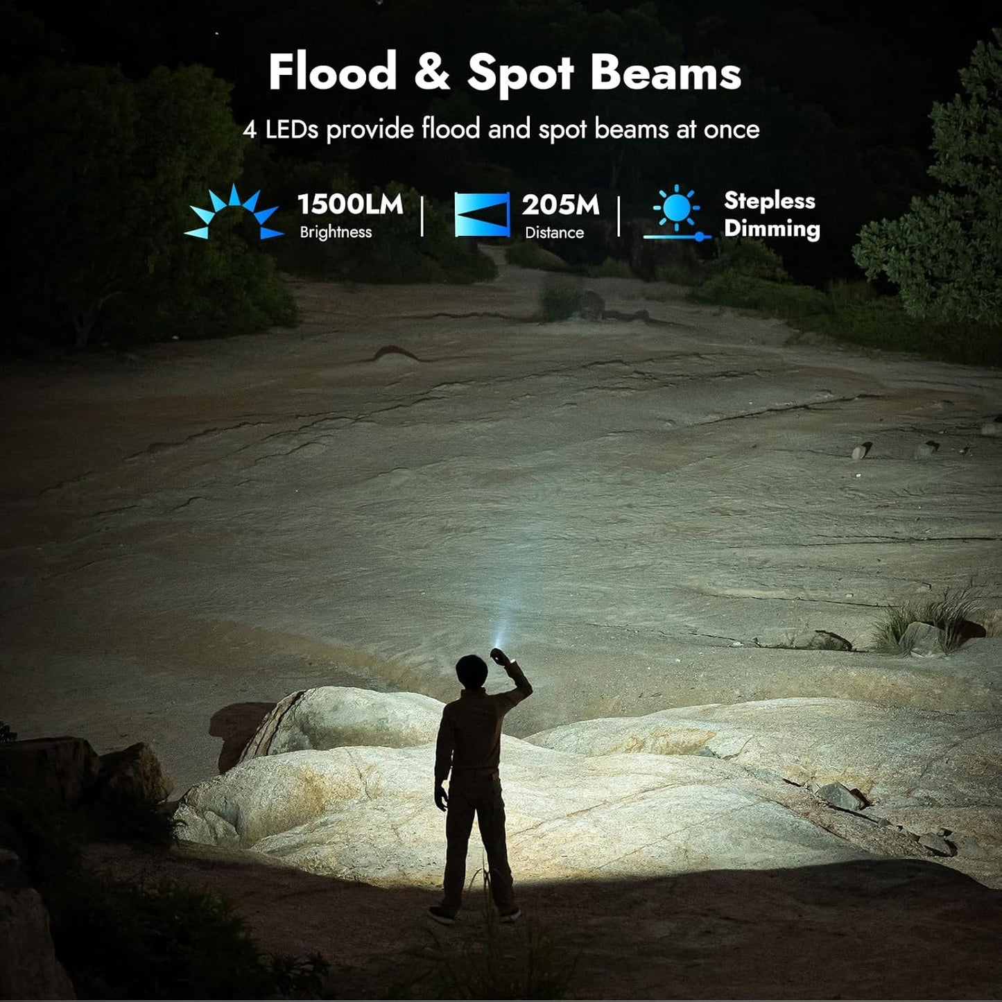 X4 EDC LED Flashlight with RGB Light, 1500 Lumens Mini Flashlight with Tactical