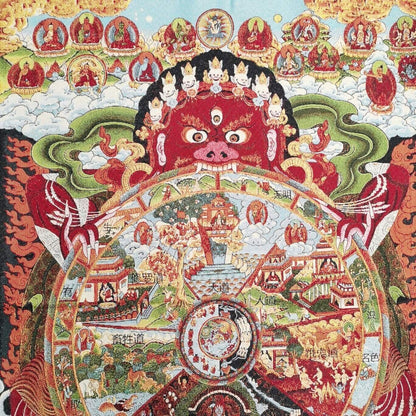 35.4" Tibet Cloth Embroidery Six realms wheel of life Tangka Mural Statue