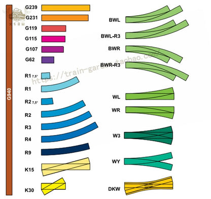 1/87 Train Track Model Accessories G239 Straight Track Subgrade Track