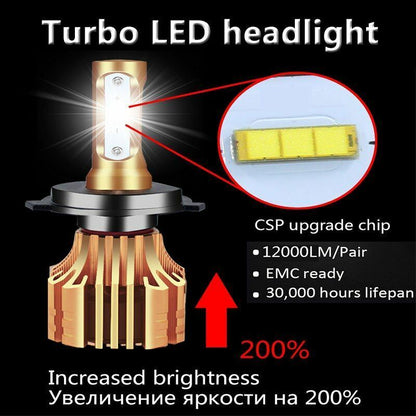 Car Headlight H4 LED Lamp H7 H11 H8 9006 9005 HB4 H1 H3 HB3 CSP 4500K 50W 6000LM