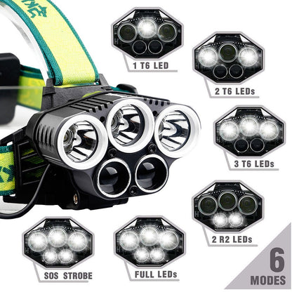 Ultra-bright LED zoom USB charging camping waterproof night fishing headlight
