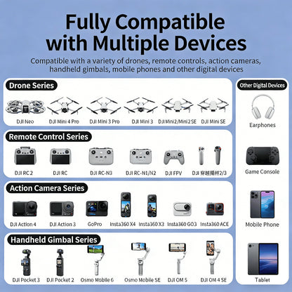 LKTOP 30W USB-C Power Adapter – Fast Charge DJI Mini 4 Pro/Air 3/Osmo & More