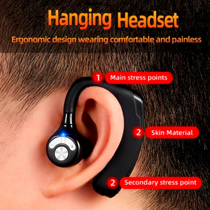 Bluetooth 5.0 Earpiece Wireless Headset Noise Cancelling Earbuds Driving Trucker