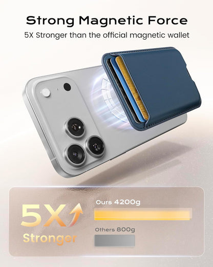 Magnetic Mag-Safe Wallet Cell Phone Card Holder for Phone Case with Mag-Safe, St