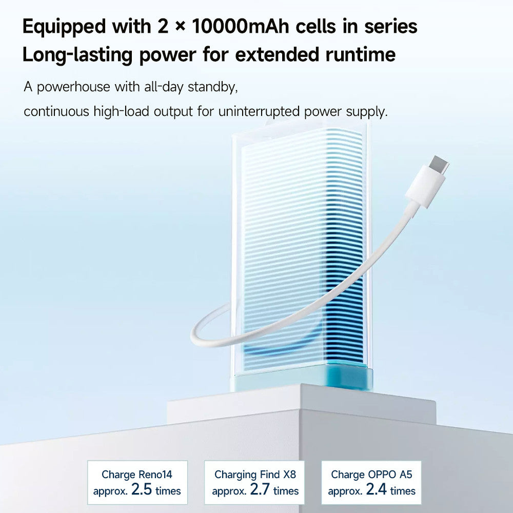 OPPO SUPERVOOC 45W Power Bank 20000mAh — Built‑In Cable, 74Wh, 3‑Device, LED