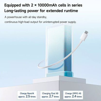 OPPO SUPERVOOC 45W Power Bank 20000mAh — Built‑In Cable, 74Wh, 3‑Device, LED